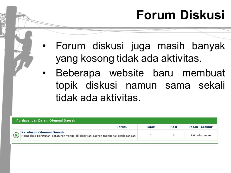 Forum Diskusi Forum diskusi juga masih banyak yang kosong tidak ada aktivitas.