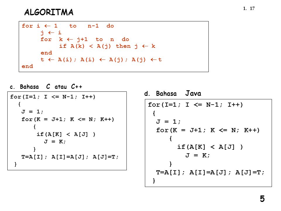 ALGORITMA 5 for(I=1; I <= N-1; I++) { J = 1;