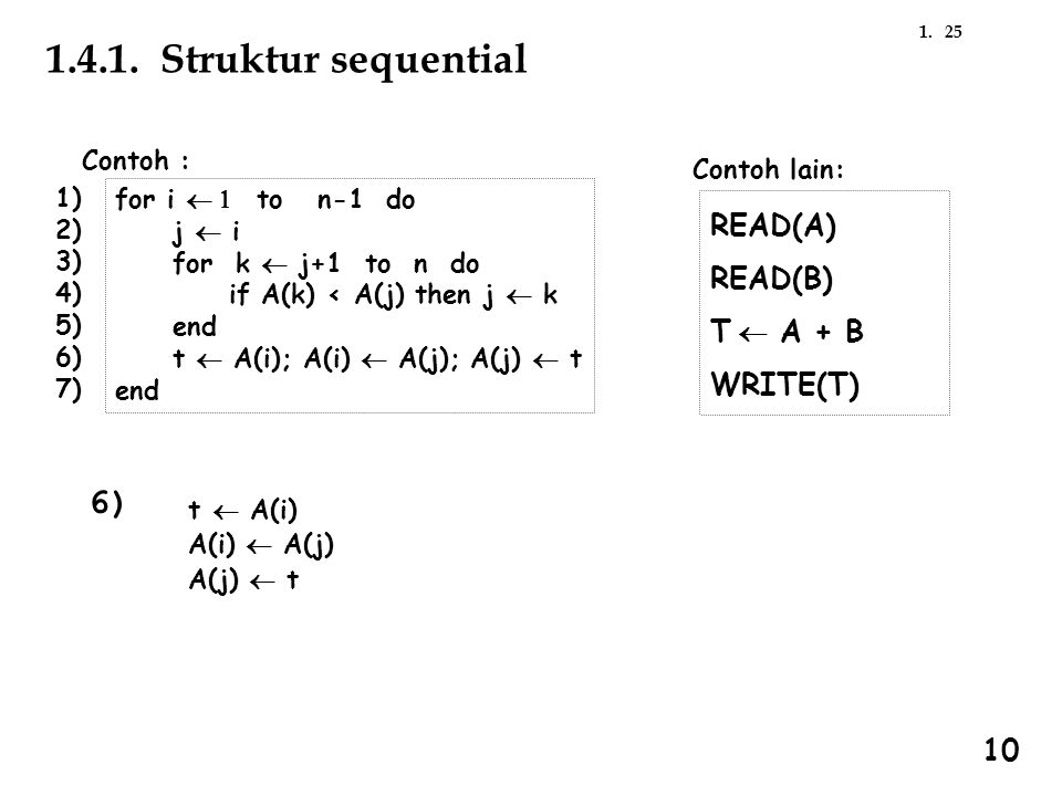Struktur sequential 6) READ(A) READ(B) T ¬ A + B WRITE(T) 10