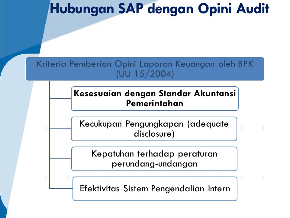 Hubungan SAP dengan Opini Audit