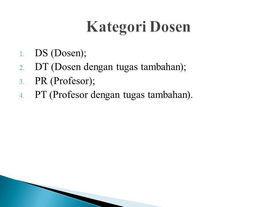 Kategori Dosen DS (Dosen); DT (Dosen dengan tugas tambahan);