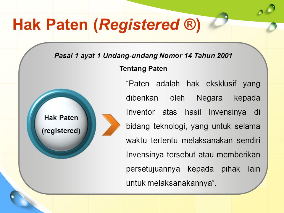 Hak Paten (Registered ®)