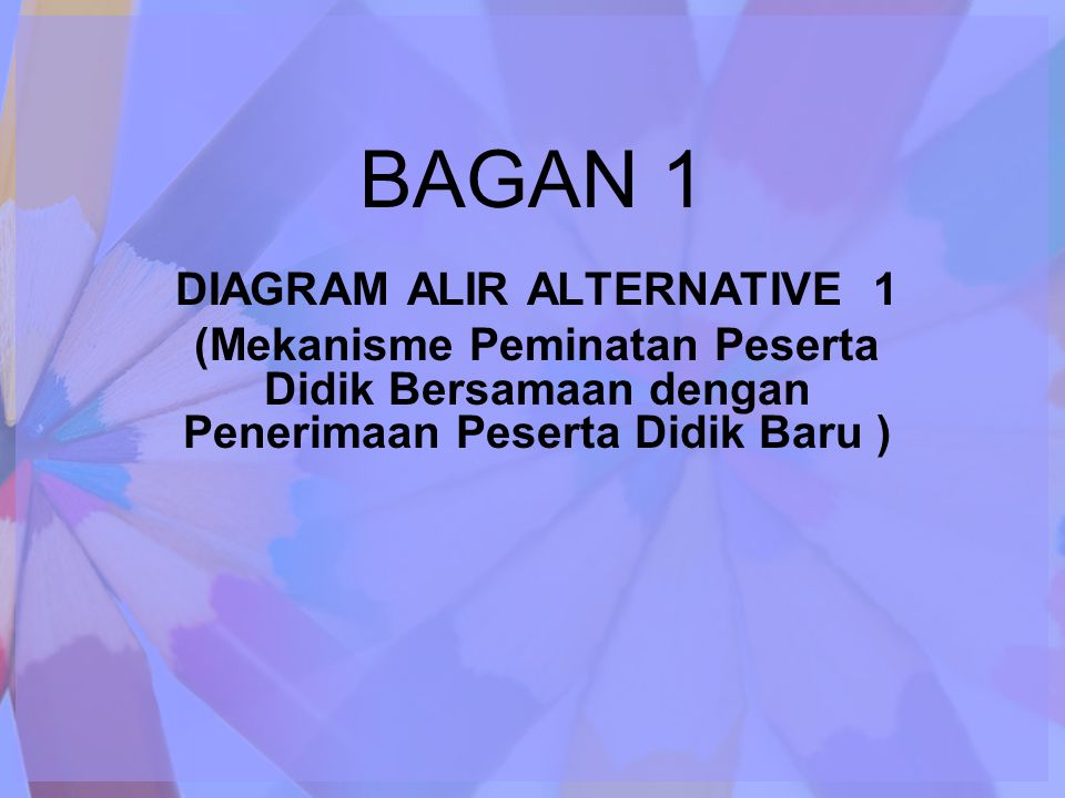 DIAGRAM ALIR ALTERNATIVE 1