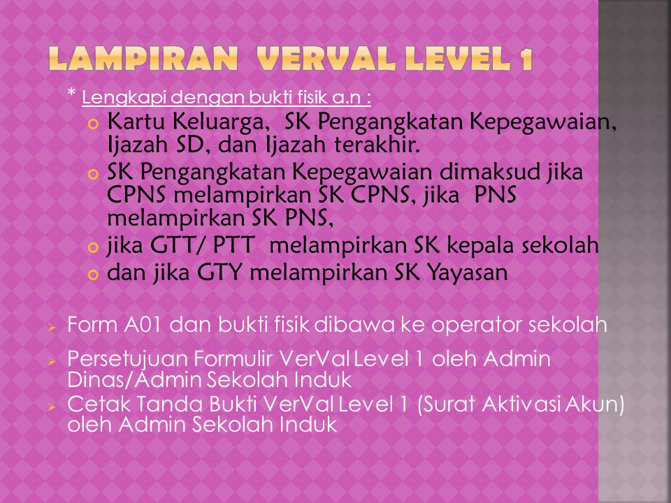 LaMPIRAN Verval Level 1 * Lengkapi dengan bukti fisik a.n : Kartu Keluarga, SK Pengangkatan Kepegawaian, Ijazah SD, dan Ijazah terakhir.