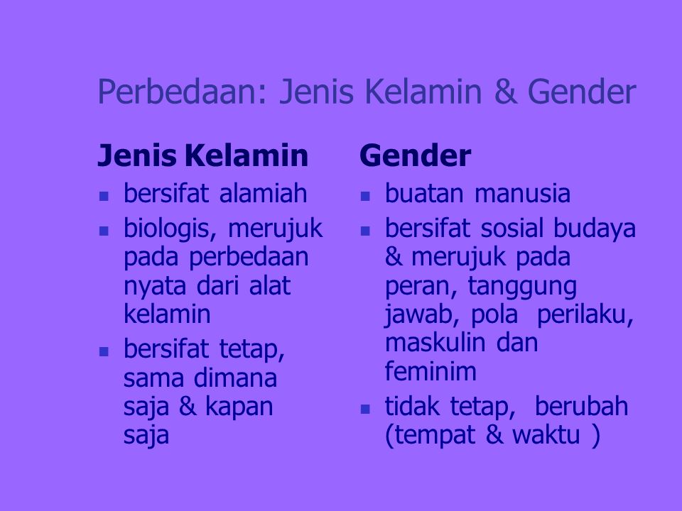 Perbedaan: Jenis Kelamin & Gender