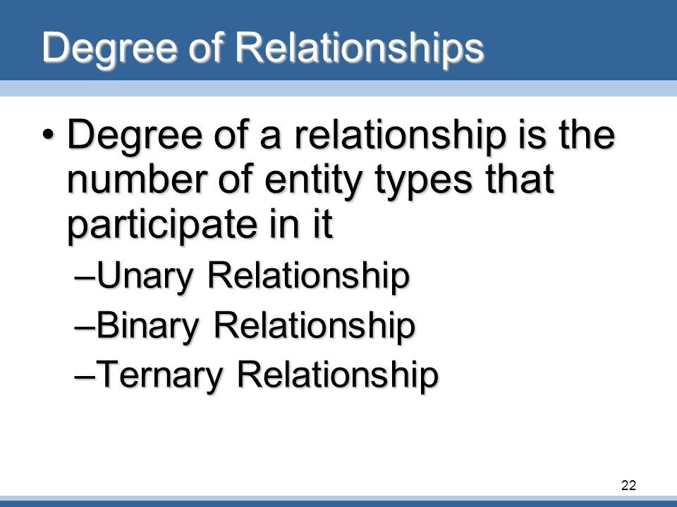 Degree of Relationships
