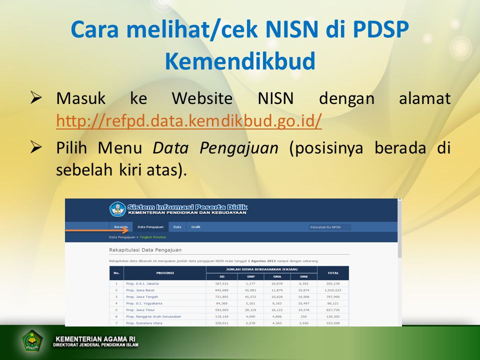 Cara melihat/cek NISN di PDSP Kemendikbud