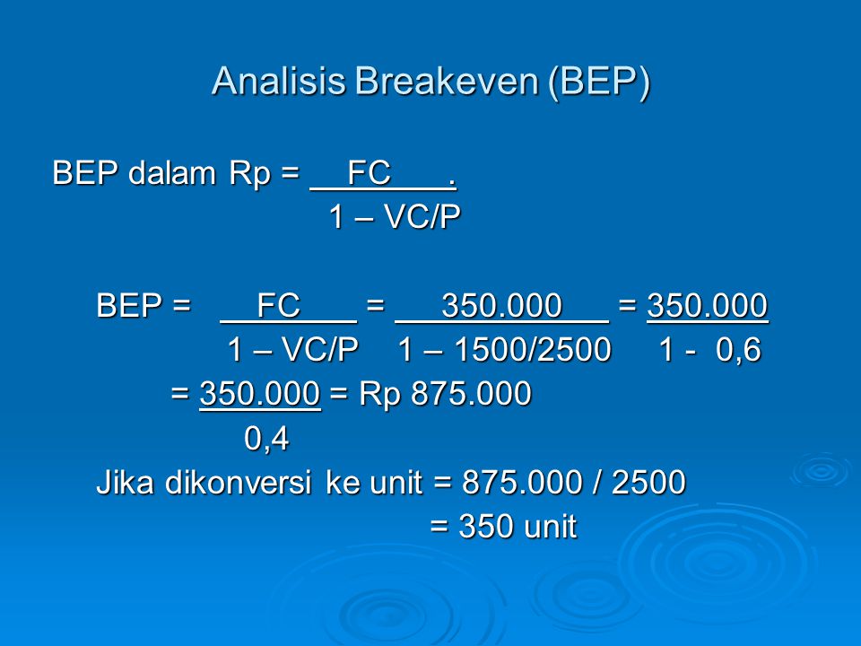 Analisis Breakeven (BEP)