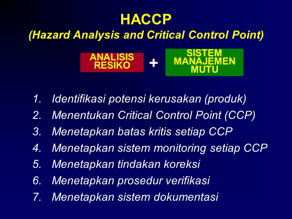 HACCP (Hazard Analysis and Critical Control Point)