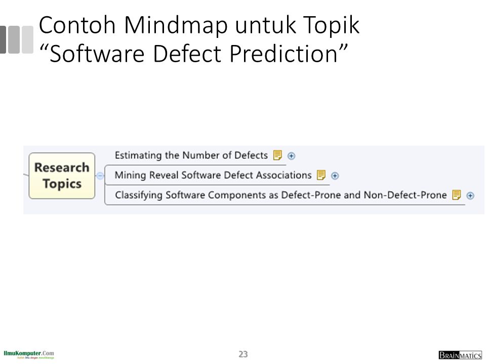 Contoh Mindmap untuk Topik Software Defect Prediction