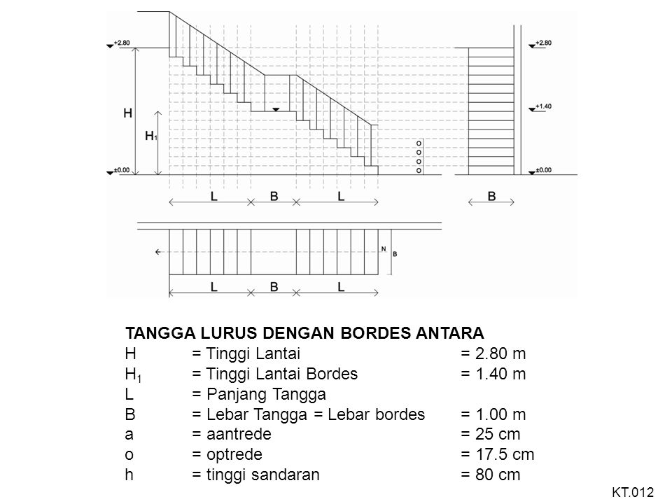 TANGGA LURUS DENGAN BORDES ANTARA H = Tinggi Lantai = 2.80 m