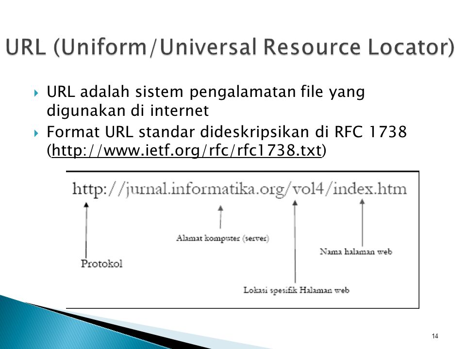 URL (Uniform/Universal Resource Locator)
