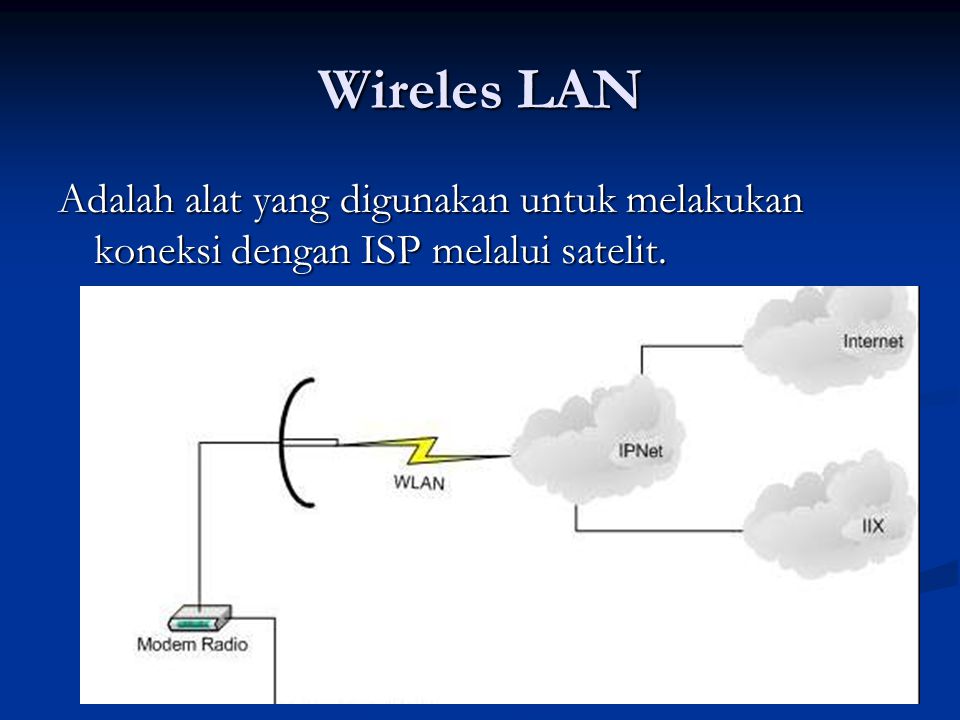 Wireles LAN Adalah alat yang digunakan untuk melakukan koneksi dengan ISP melalui satelit.
