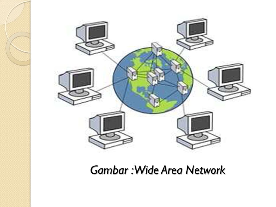 Gambar : Wide Area Network