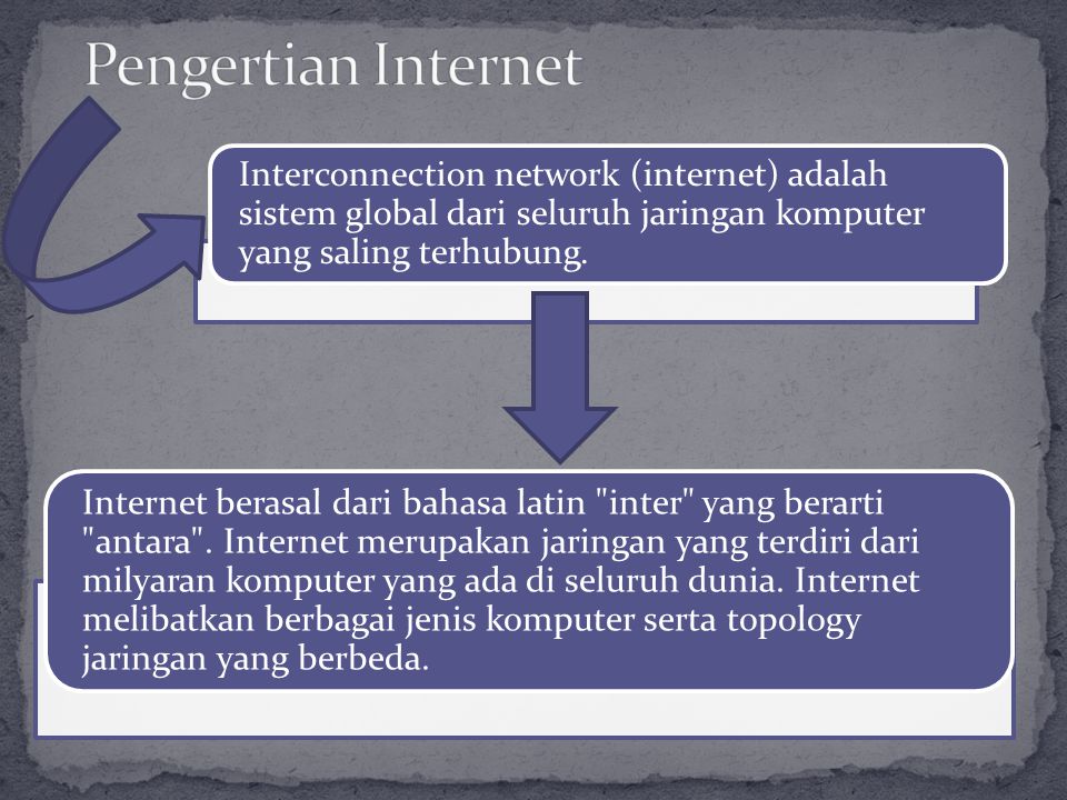 Pengertian Internet Interconnection network (internet) adalah sistem global dari seluruh jaringan komputer yang saling terhubung.