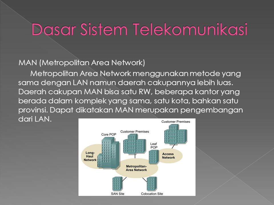 Dasar Sistem Telekomunikasi