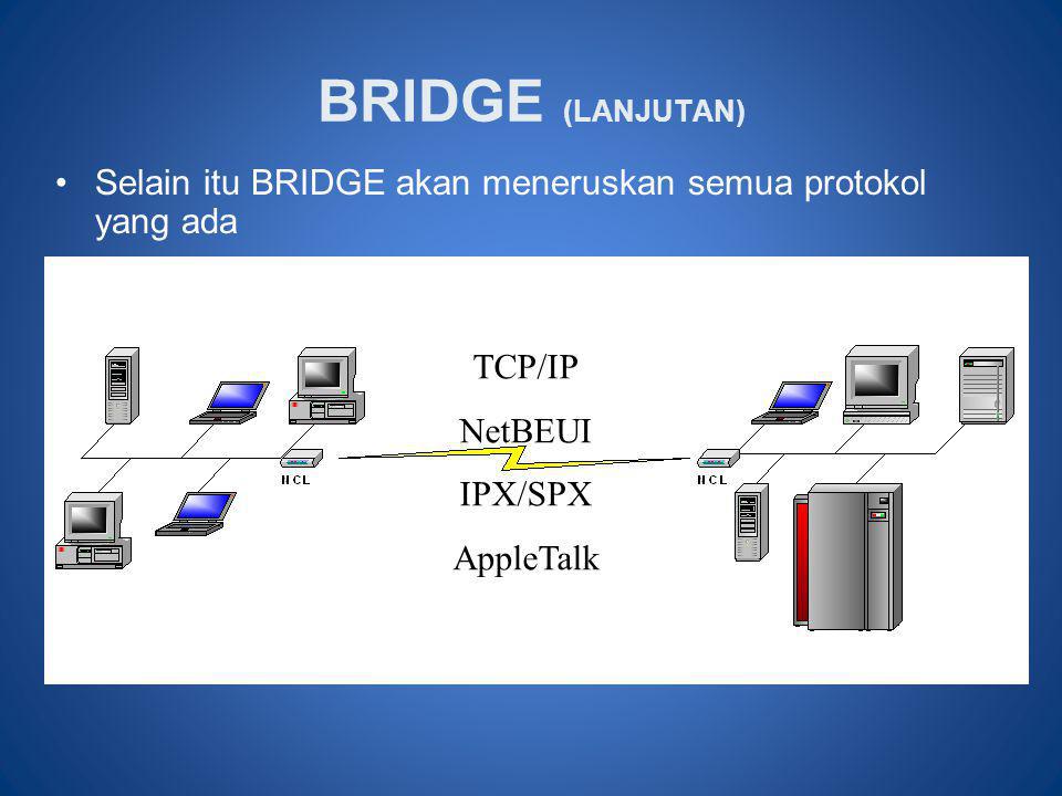 BRIDGE (LANJUTAN) Selain itu BRIDGE akan meneruskan semua protokol yang ada. TCP/IP. NetBEUI. IPX/SPX.