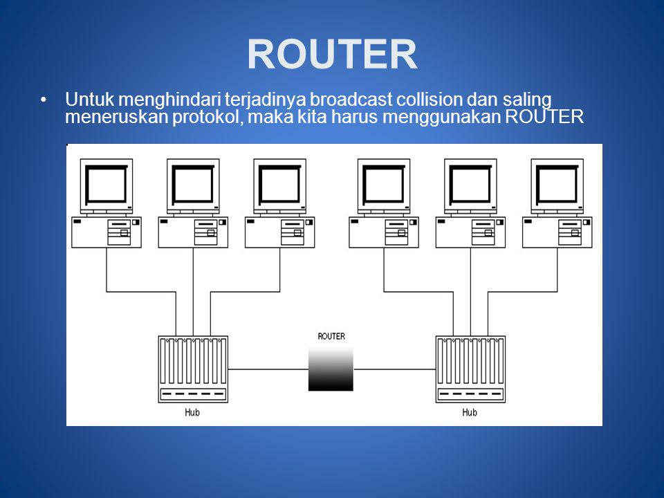 ROUTER Untuk menghindari terjadinya broadcast collision dan saling meneruskan protokol, maka kita harus menggunakan ROUTER.