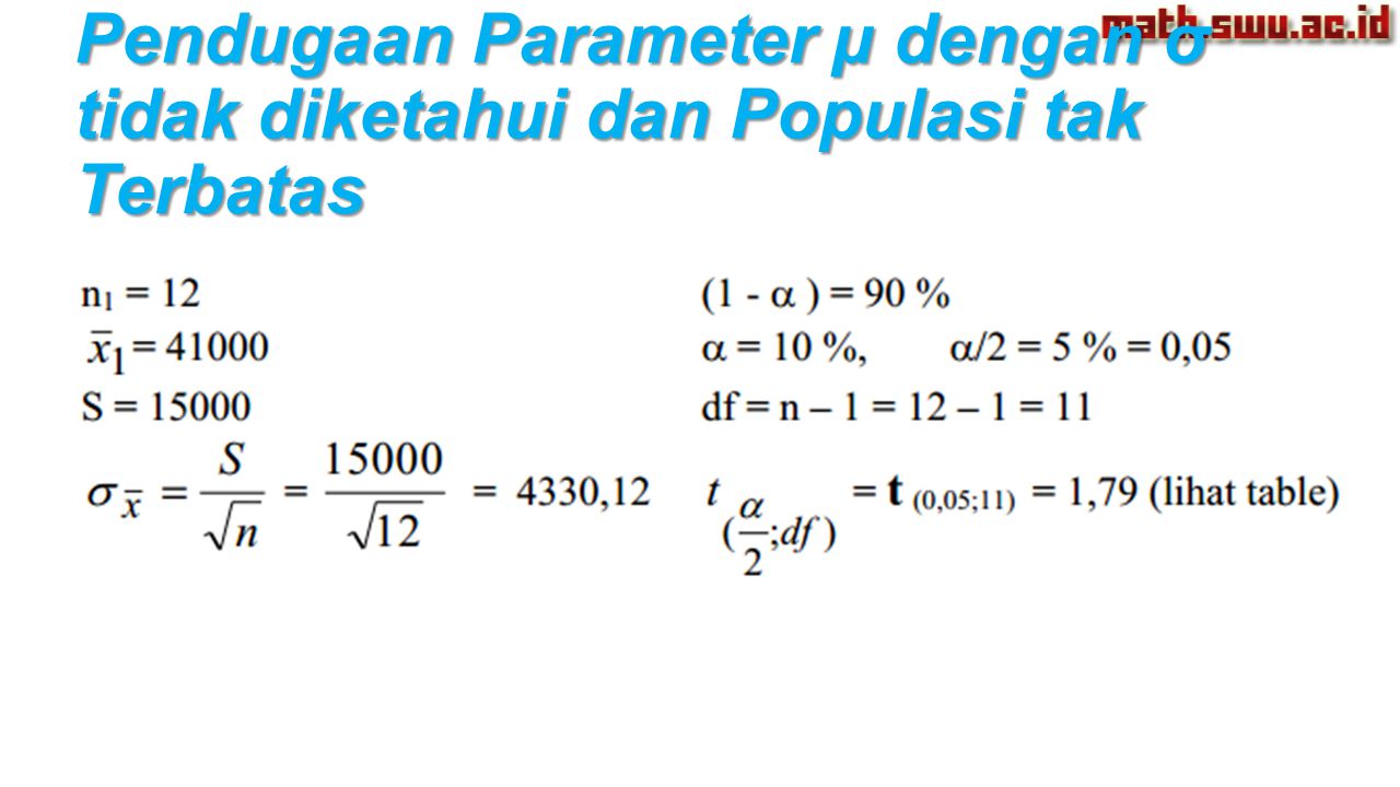 Pendugaan Parameter µ dengan σ tidak diketahui dan Populasi tak Terbatas
