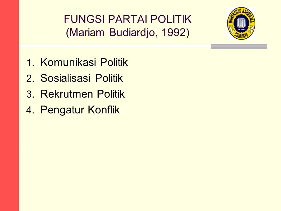 FUNGSI PARTAI POLITIK (Mariam Budiardjo, 1992)