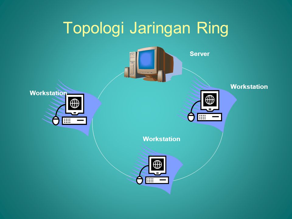 Topologi Jaringan Ring