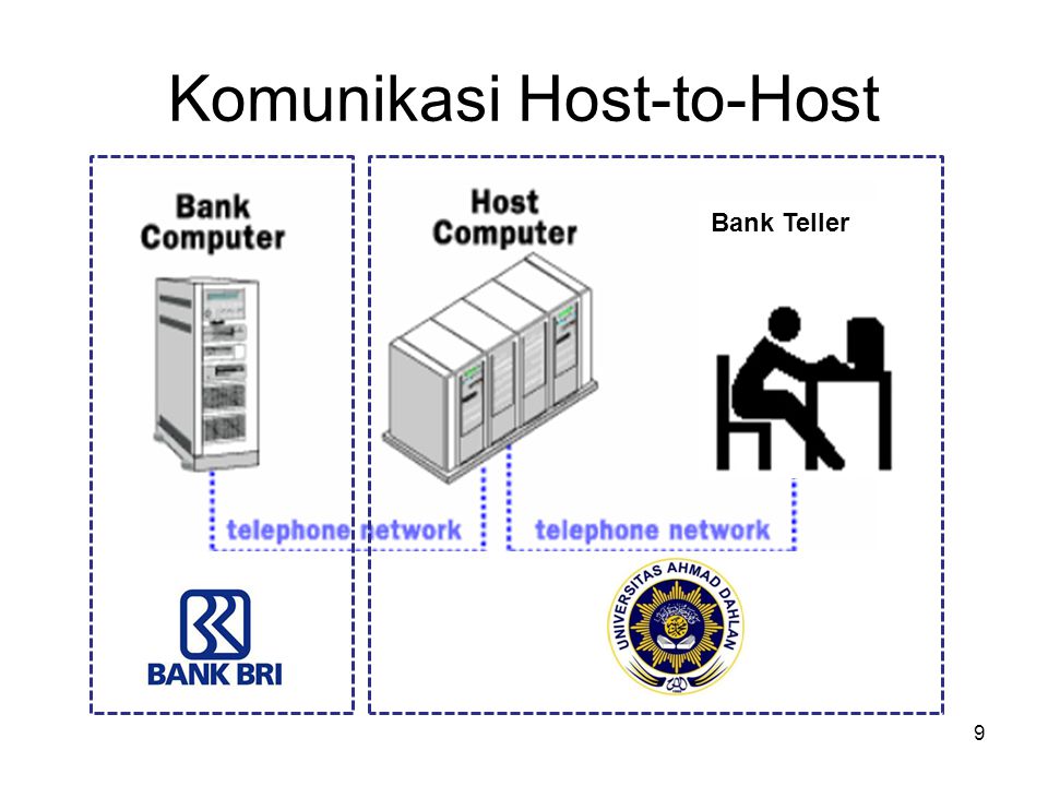 Komunikasi Host-to-Host