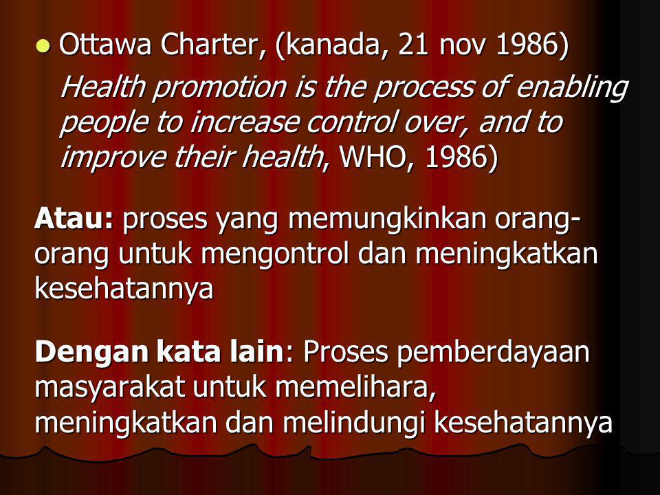 Ottawa Charter, (kanada, 21 nov 1986)