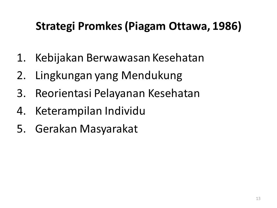 Strategi Promkes (Piagam Ottawa, 1986)