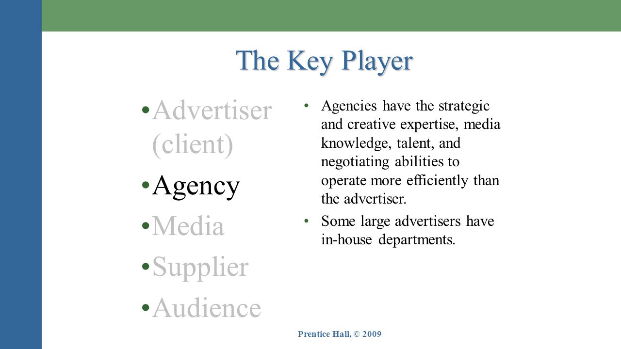 The Key Player Advertiser (client) Agency Media Supplier Audience