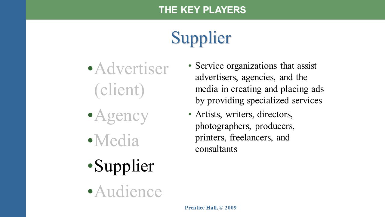Supplier Advertiser (client) Agency Media Supplier Audience