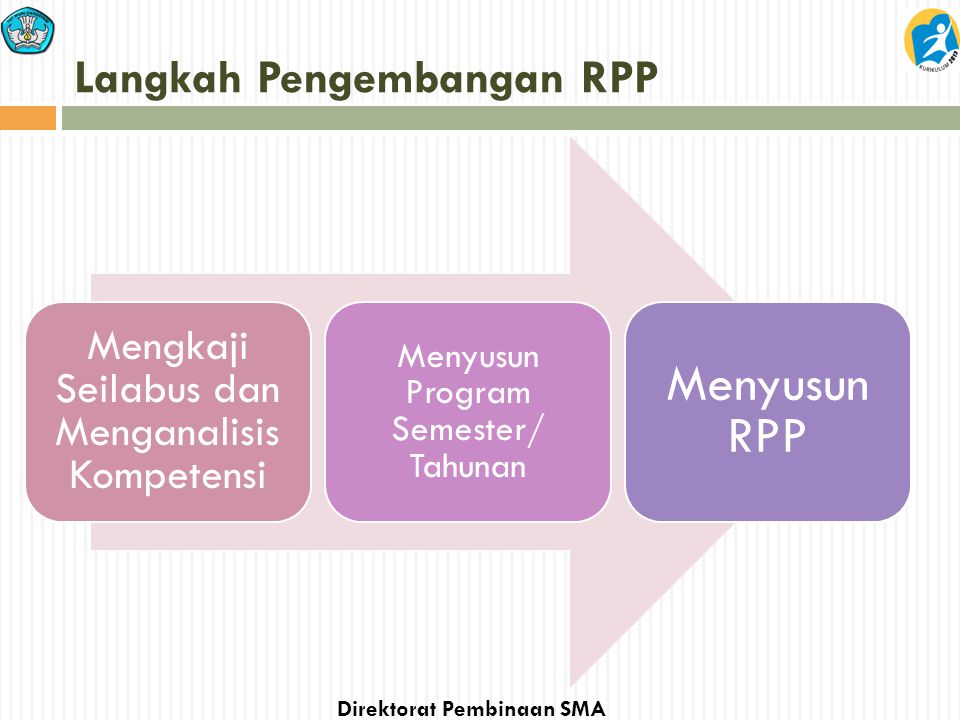 Langkah Pengembangan RPP