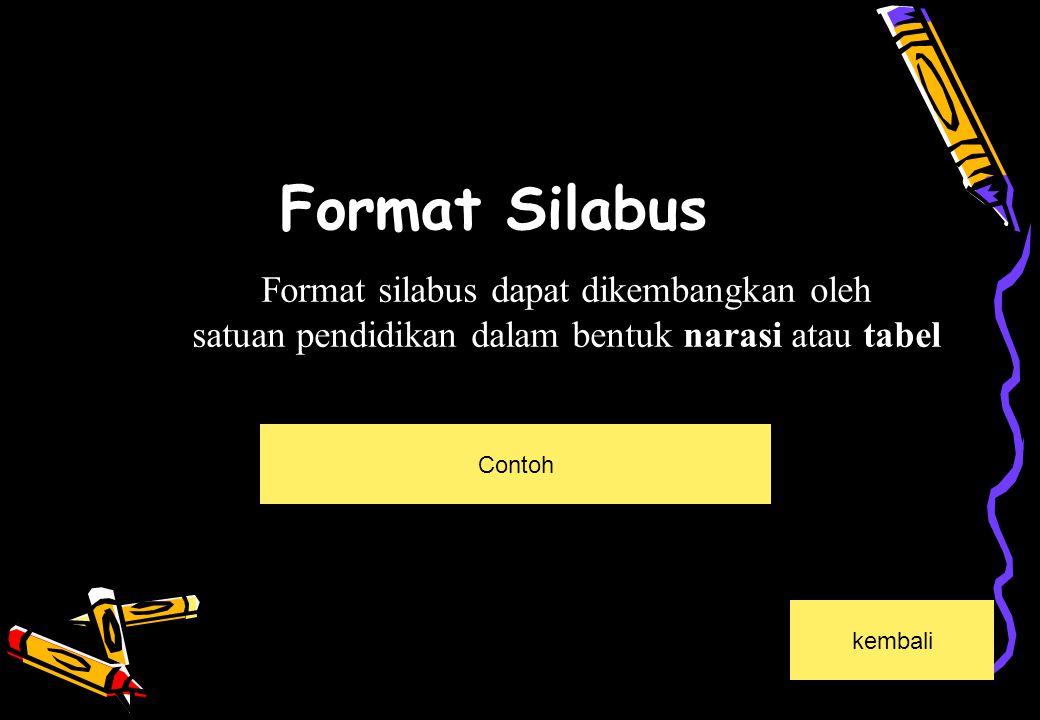 Format Silabus Format silabus dapat dikembangkan oleh