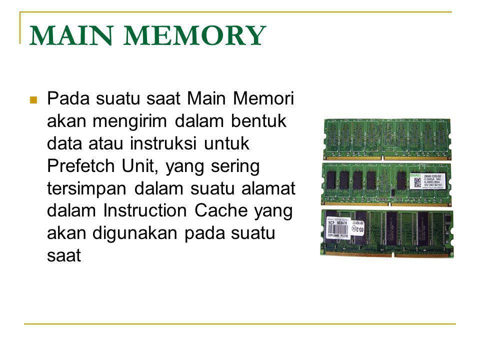 MAIN MEMORY