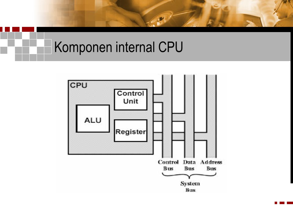 Komponen internal CPU
