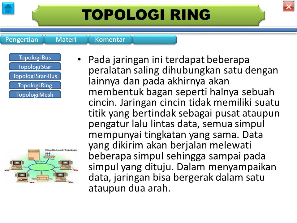 TOPOLOGI ring