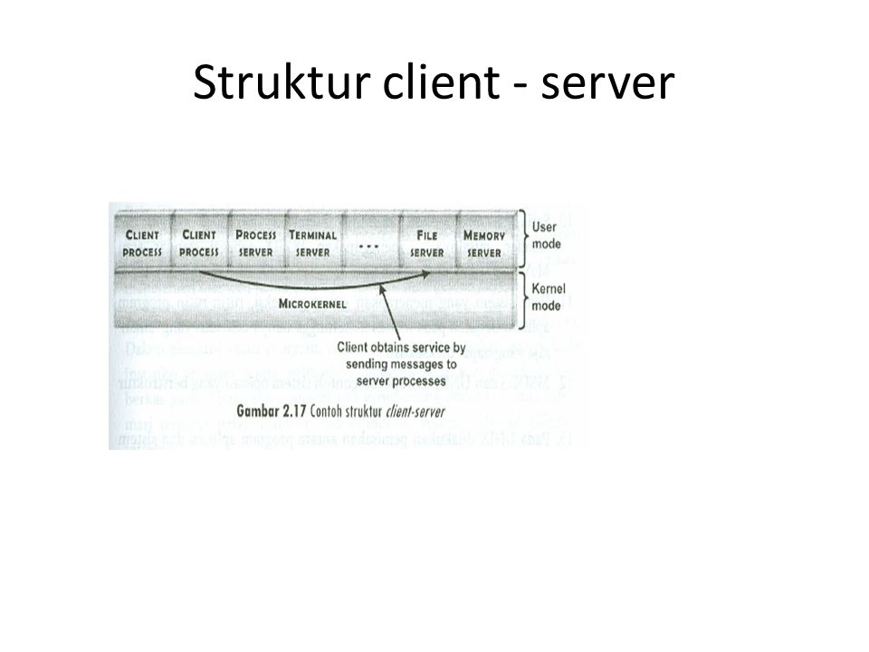 Struktur client - server