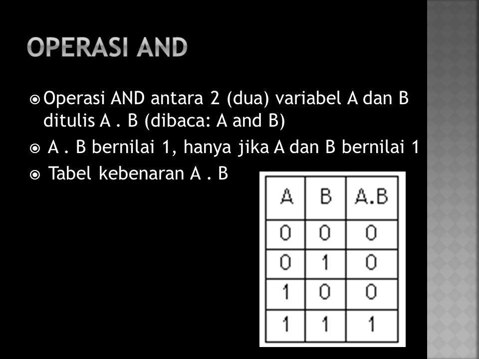 OPERASI AND Operasi AND antara 2 (dua) variabel A dan B ditulis A . B (dibaca: A and B) A . B bernilai 1, hanya jika A dan B bernilai 1.
