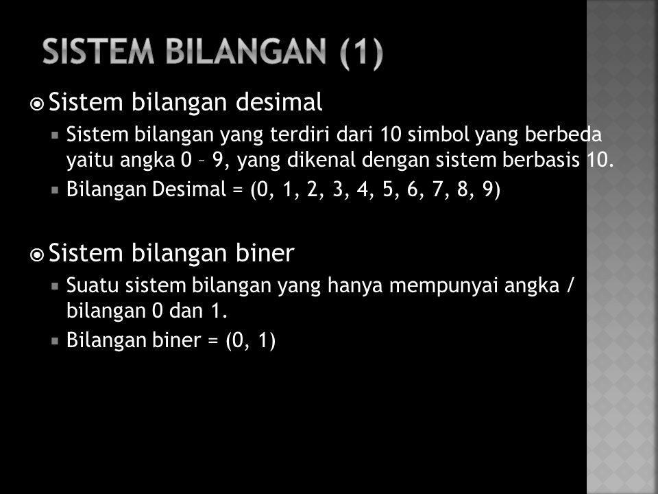 Sistem Bilangan (1) Sistem bilangan desimal Sistem bilangan biner