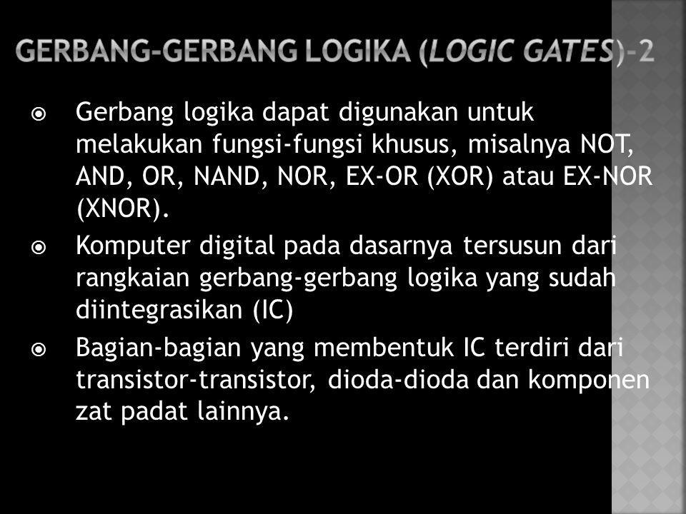 GERBANG-GERBANG LOGIKA (LOGIC GATES)-2