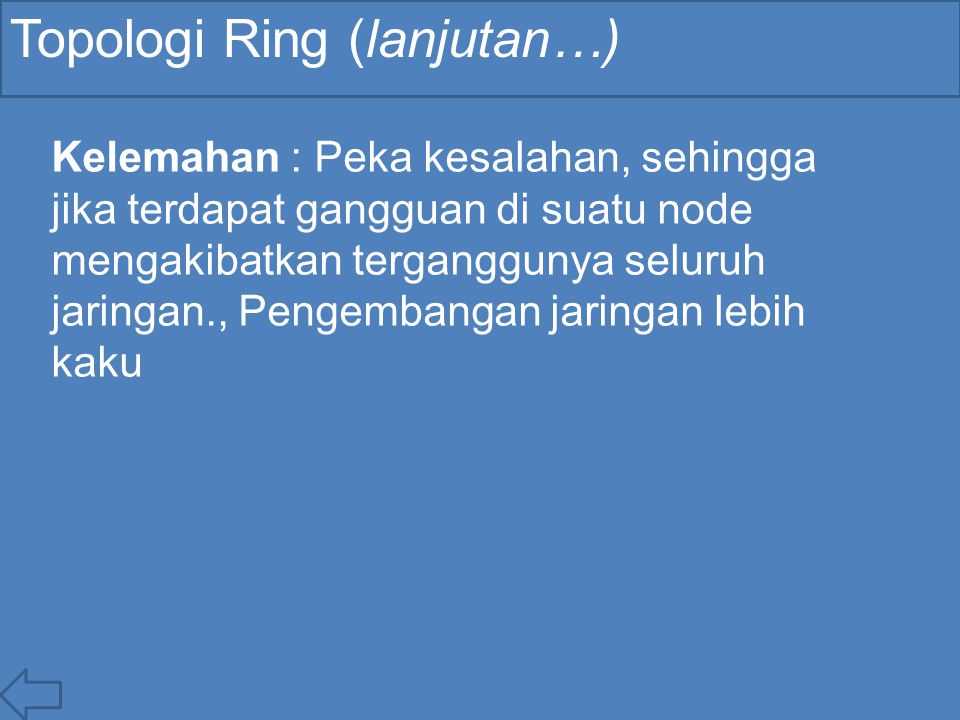 Topologi Ring (lanjutan…)