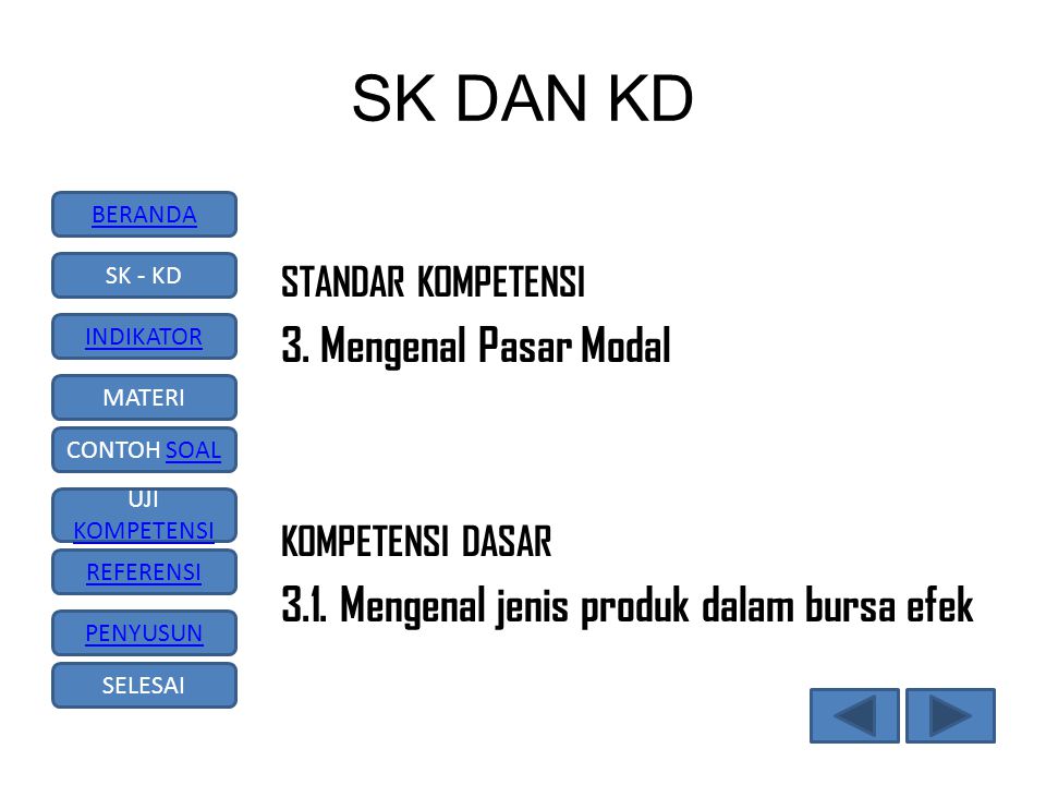 SK DAN KD 3. Mengenal Pasar Modal
