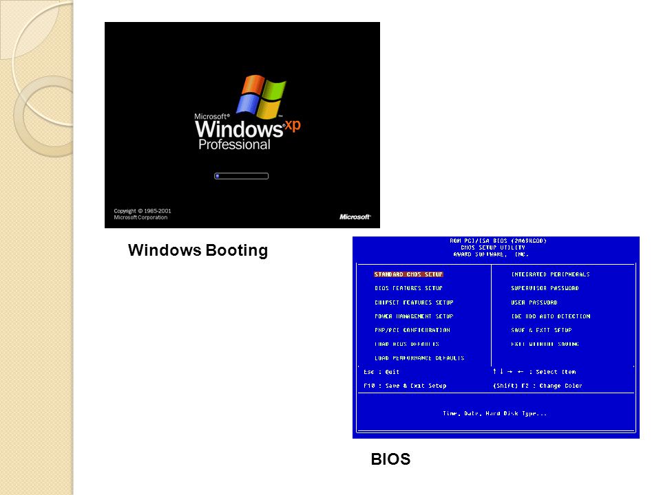 Windows Booting BIOS
