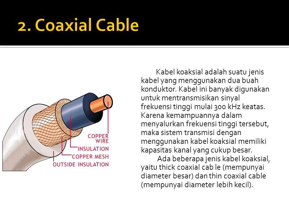 2. Coaxial Cable