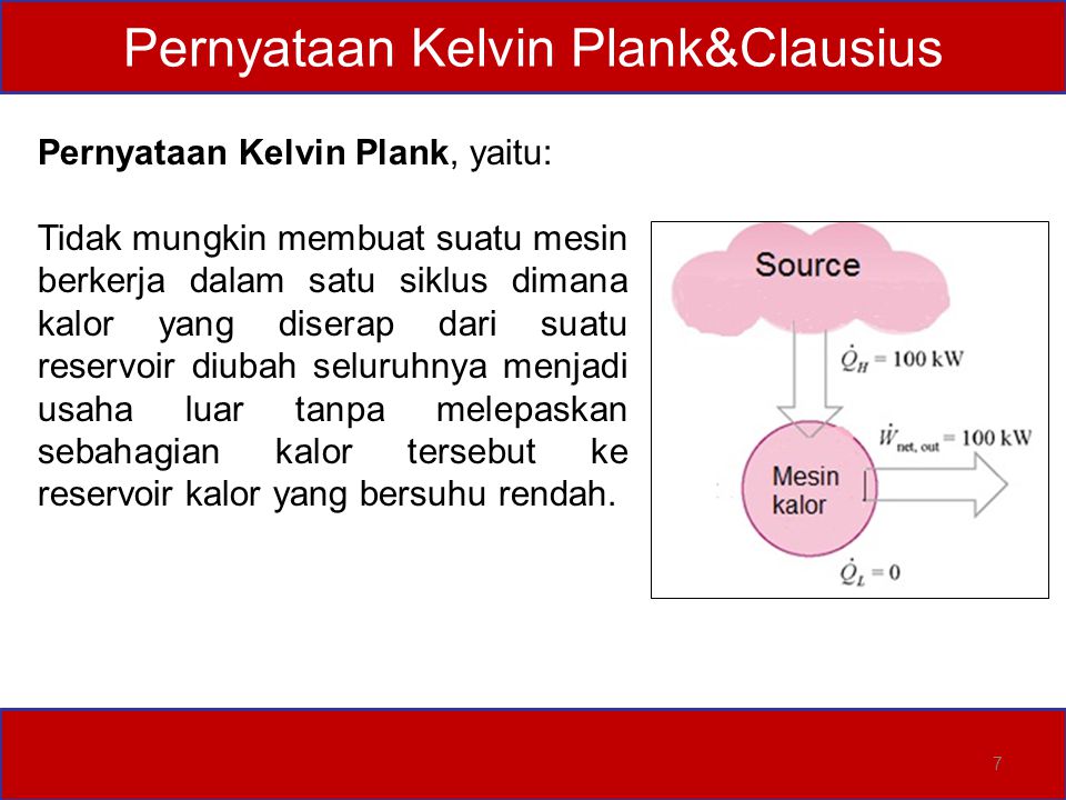 Pernyataan Kelvin Plank&Clausius