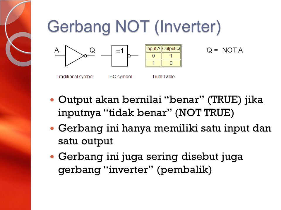 Gerbang NOT (Inverter)