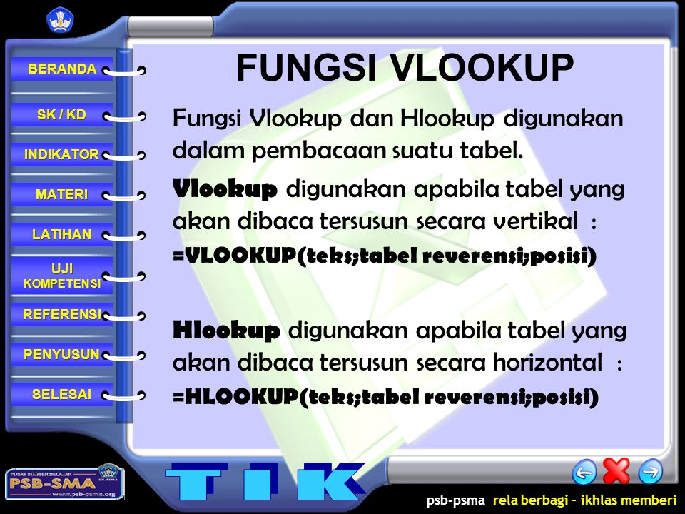 FUNGSI VLOOKUP Fungsi Vlookup dan Hlookup digunakan dalam pembacaan suatu tabel.