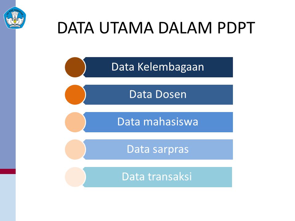 DATA UTAMA DALAM PDPT Data Kelembagaan Data Dosen Data mahasiswa