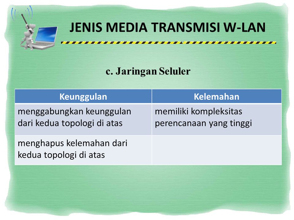 JENIS MEDIA TRANSMISI W-LAN