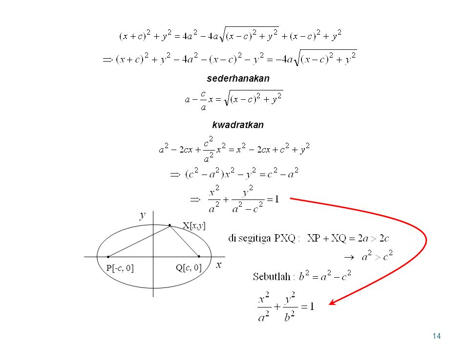 sederhanakan kwadratkan P[-c, 0] Q[c, 0] x y X[x,y]