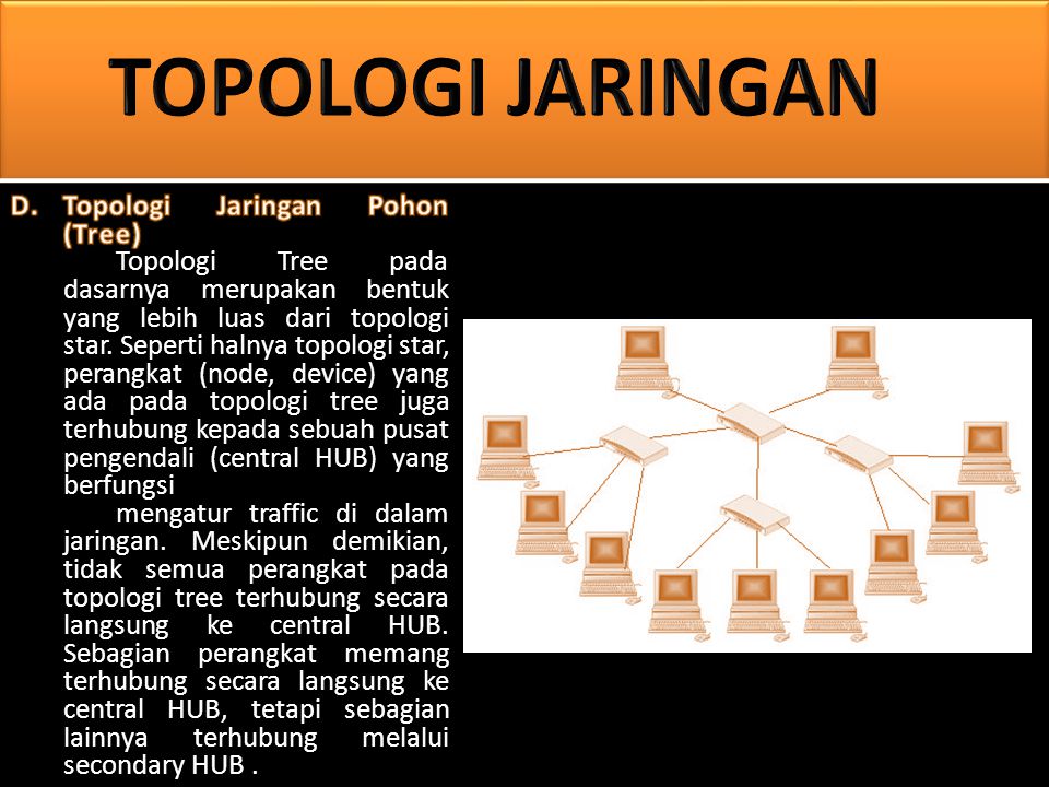 TOPOLOGI JARINGAN Topologi Jaringan Pohon (Tree)